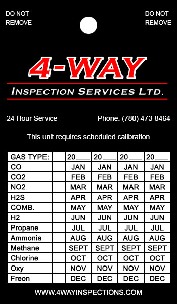 Hazardous Gas Detection